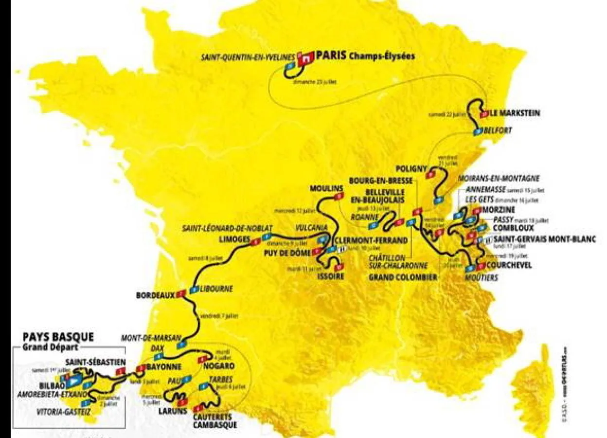 El recorrido del Tour de Francia 2023, etapa a etapa El Diario Vasco